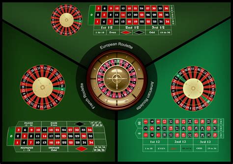 how many numbers are on a roulette wheel|Roulette Wheel Numbers, Sequences and Table Layouts Explained.
